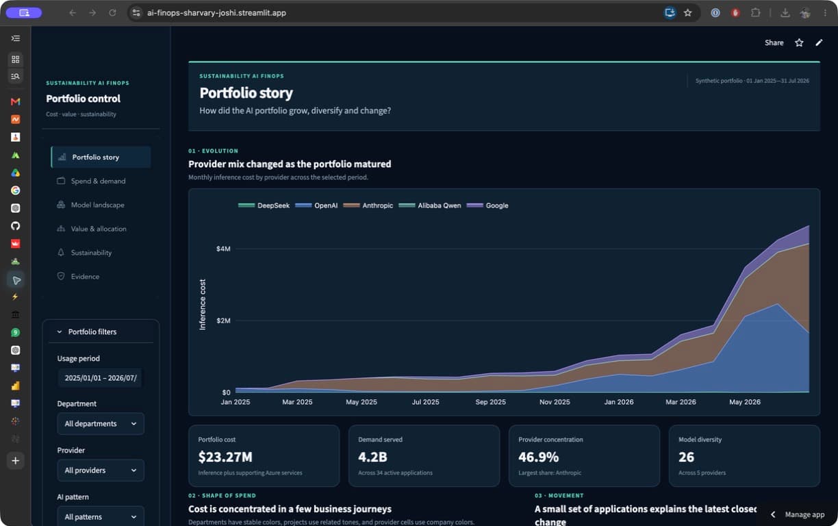 AI FinOps case study interface preview