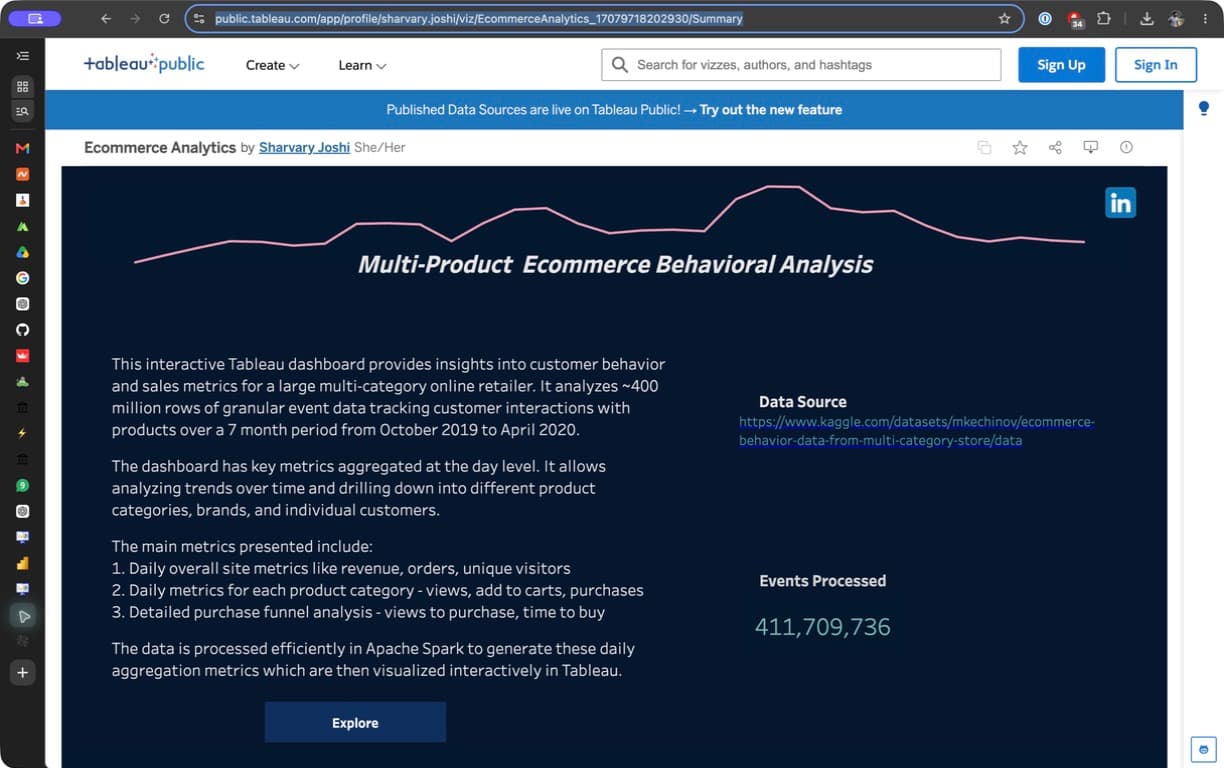 E-commerce Analytics project preview