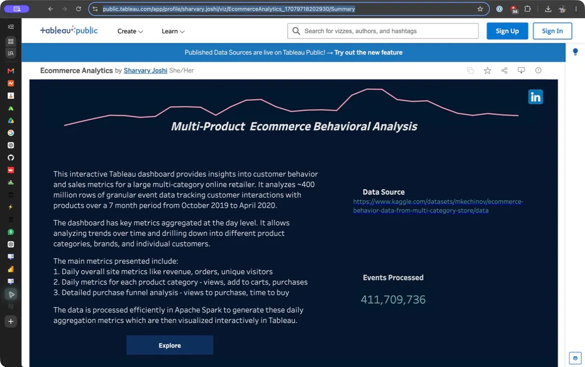 E-commerce Analytics project preview