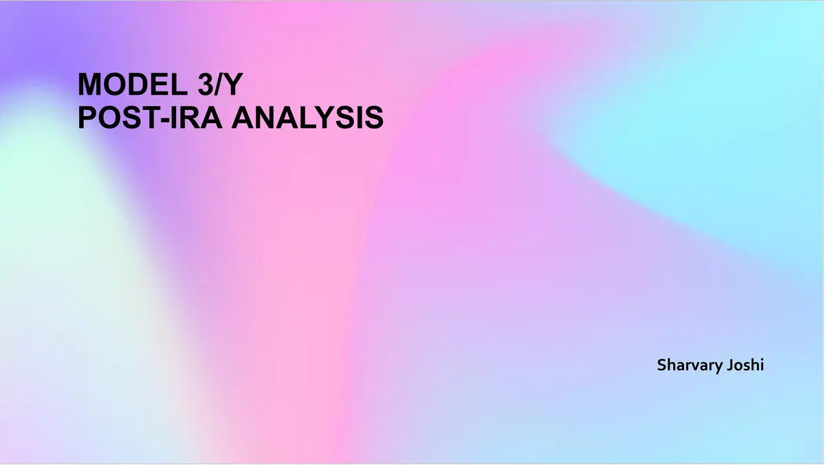Tesla Post-IRA Analysis case study interface preview